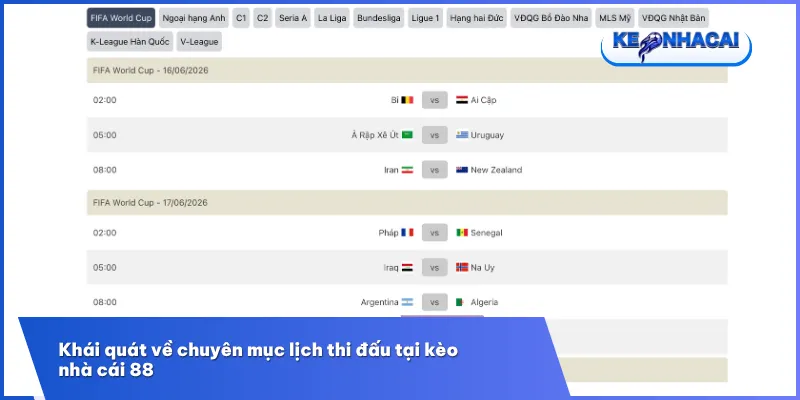 Lịch thi đấu tại kèo nhà cái 88 cập nhật nhanh các giải lớn như Ngoại Hạng Anh, Champions League, World Cup, cho phép tra cứu dễ dàng theo đội bóng