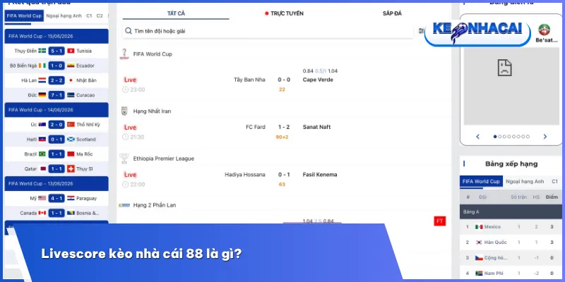 Livescore kèo nhà cái 88 cập nhật tỷ số và diễn biến trận đấu theo thời gian thực, liên kết trực tiếp với bảng kèo từ các giải đấu lớn nhỏ.